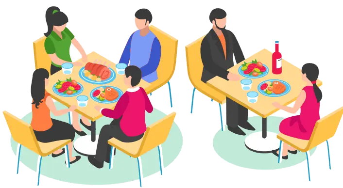 Restaurant Table Management